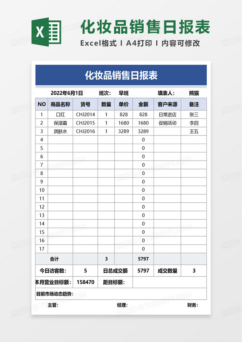 化妝品銷售日報表Excel模板設(shè)計指南與應用